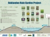 Oaklandon Rain Garden Sign